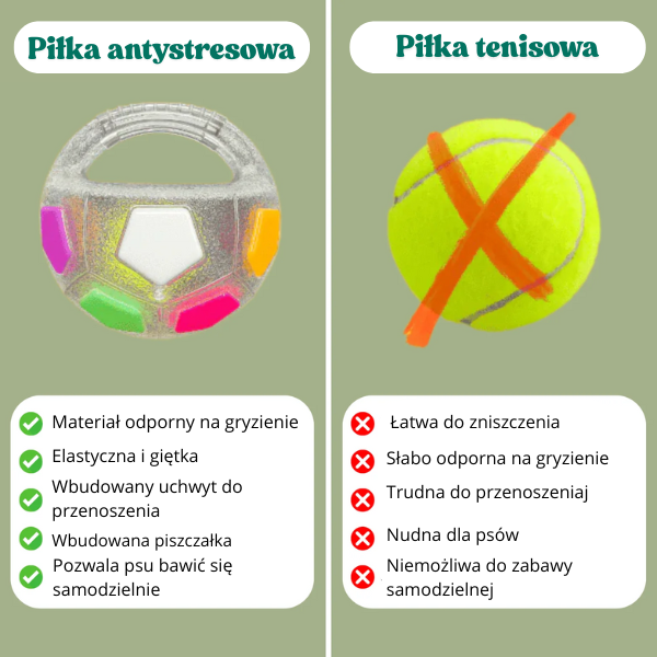 DogPlay – Piłka Antystresowa