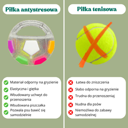 DogPlay – Piłka Antystresowa